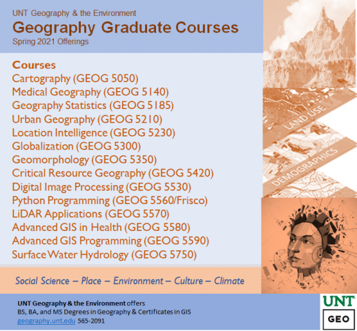 Spring 2021 Course Offerings | Department of Geography and the Environment